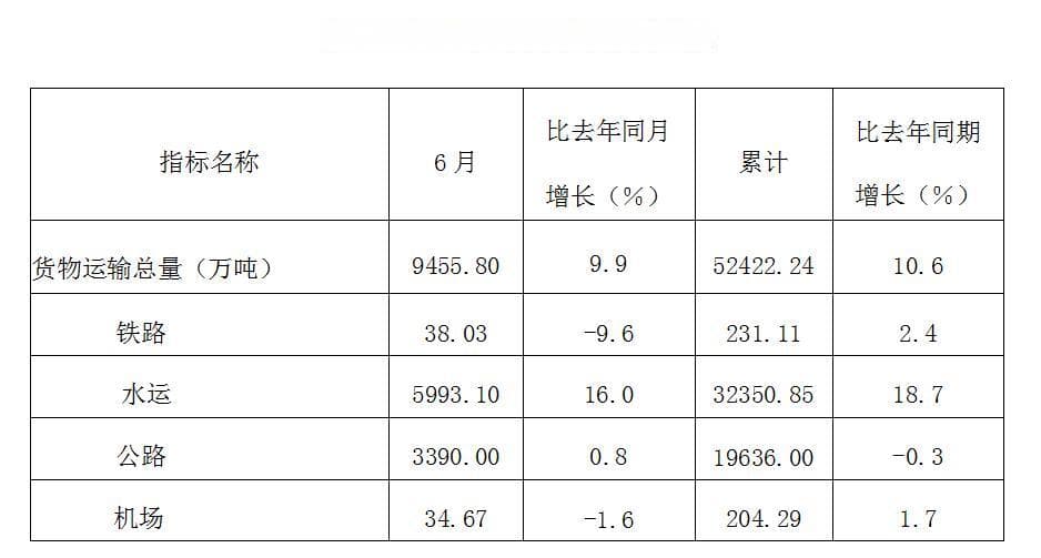 行测资料分析超实用的提速省时小技巧