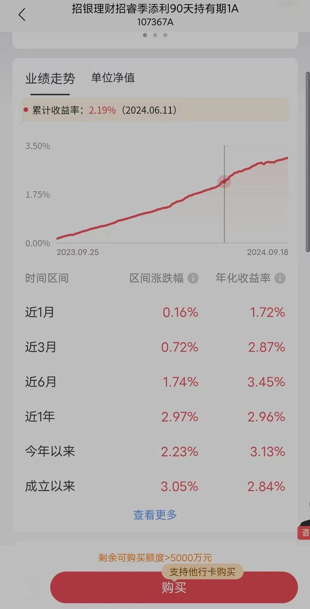 理财产品展示收益率太“水”！银行“小心思”揭秘
