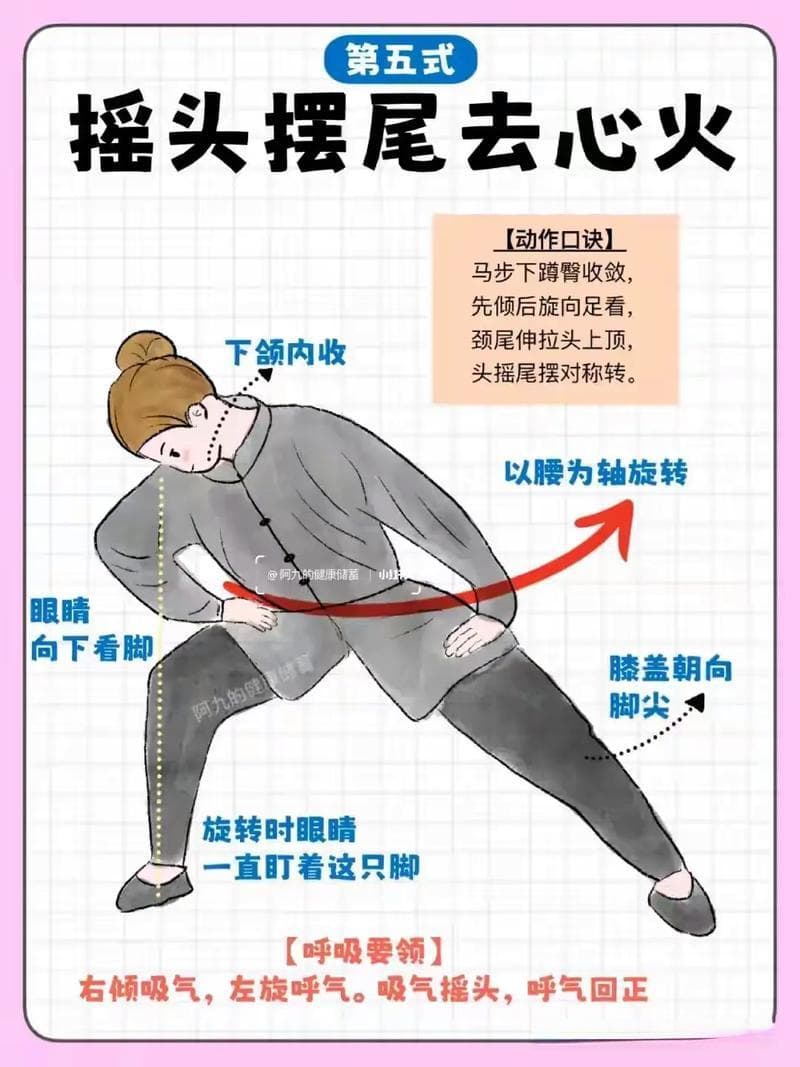 终于有人把八段锦动作细节讲清楚了！！（收藏贴）