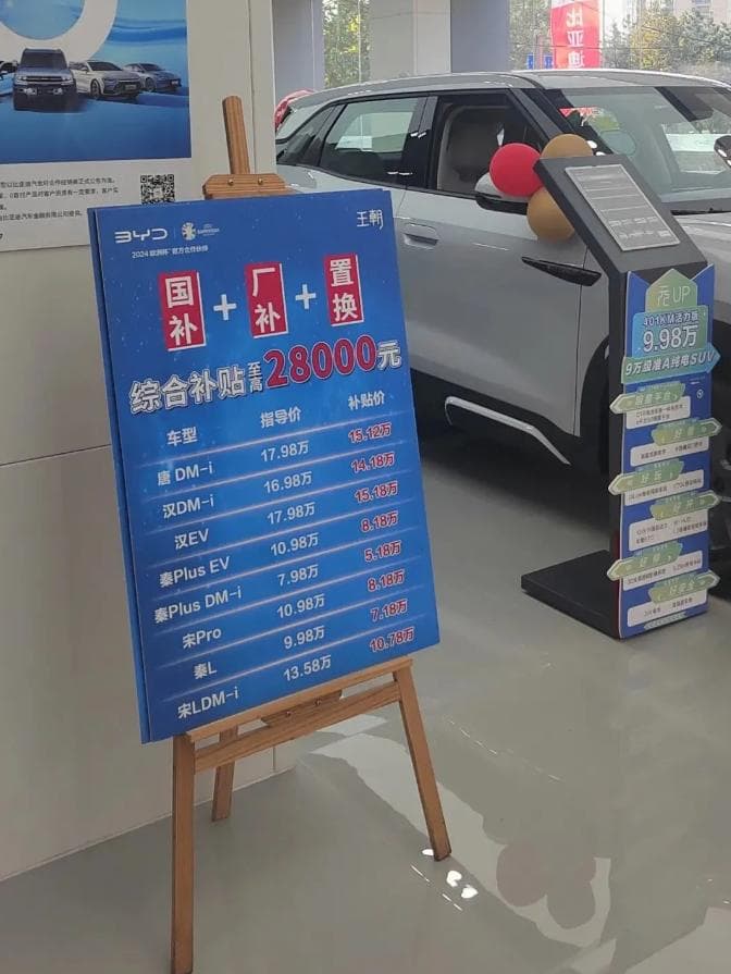 青岛汽车置换补贴新政：最高补1.5万，3月带旺35亿