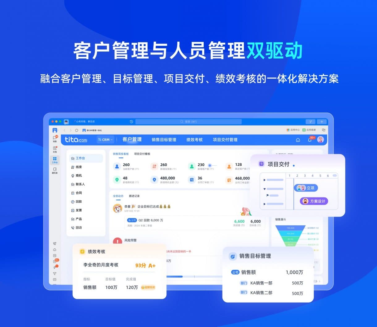 初见客户交流指南：精准高效，建立信任