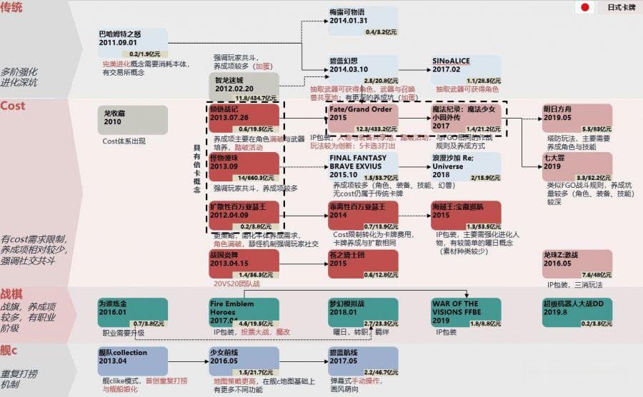 数据预处理中的数据抽样：样本选择的黄金法则，确保结果准确性