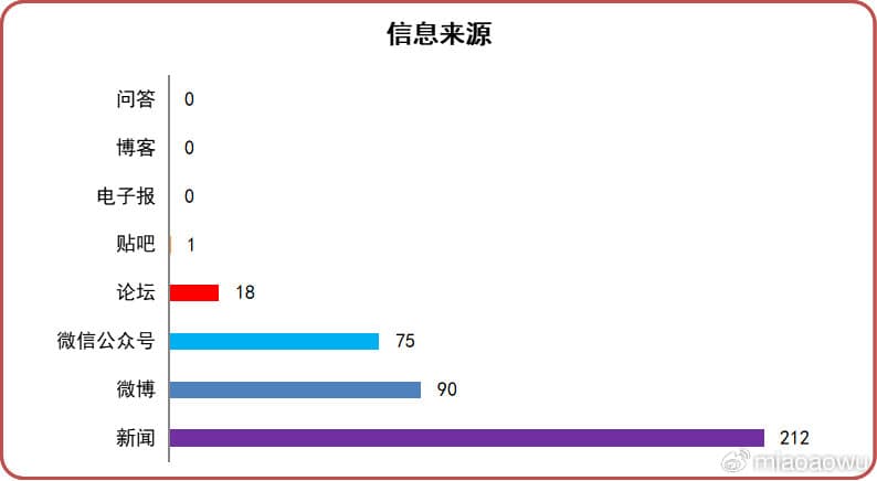 胖猫事件：一场关于感情、金钱与网络暴力的深度剖析