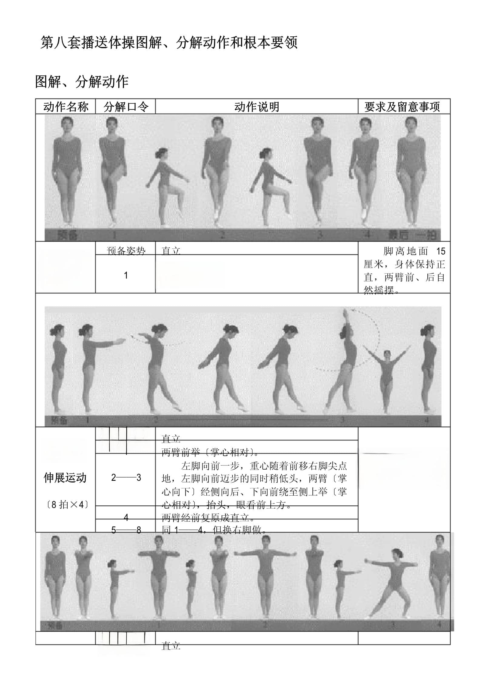 第八套广播体操图解、分解动作和基本要领