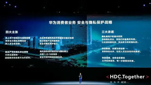 “鸿蒙OS隐私与安全性揭秘：你真的知道它如何保护你的数据吗？“