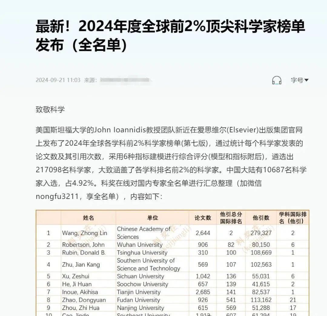 「全球前 2% 顶尖科学家」榜单含金量到底有多高