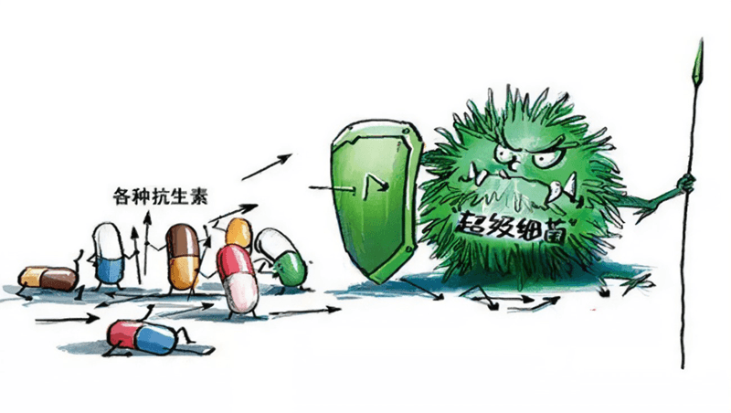 抗生素危机：细菌耐药性威胁下的医学挑战与应对
