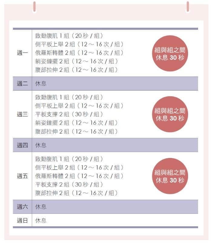 每天8分钟，4周减掉内脏脂肪：5个动作详解