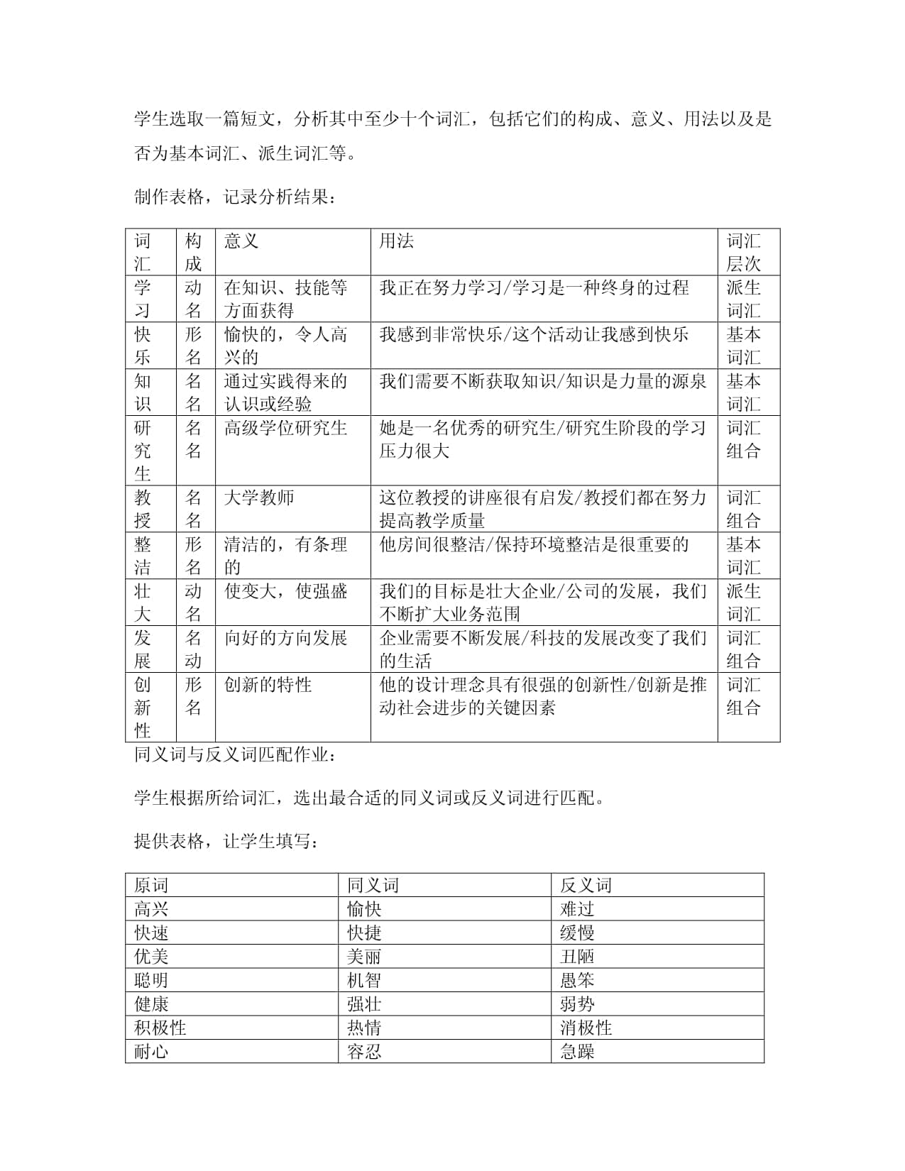 现代汉语词汇学基础概念解析：语文教学辅导教案
