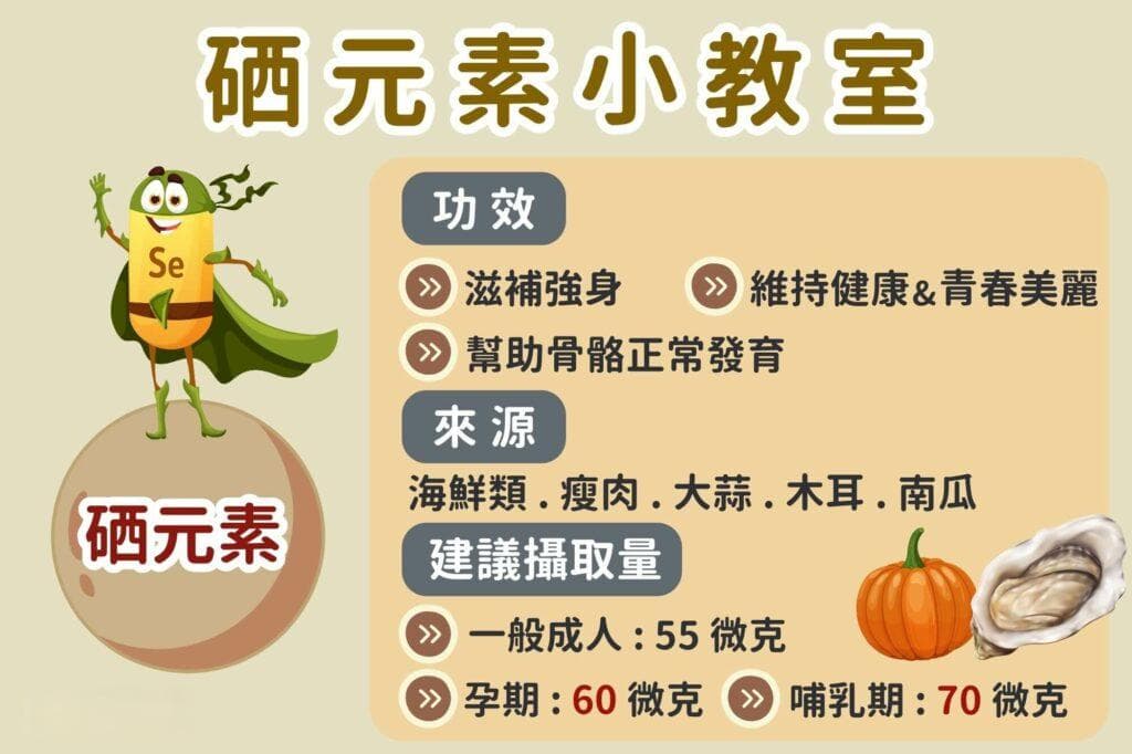 硒元素是什么？4大硒的功效及过量摄取副作用介绍