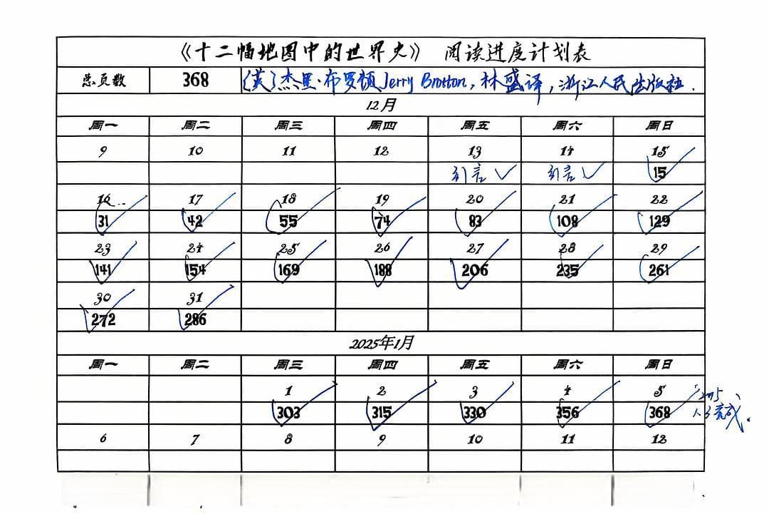 地图演化——空间自己的历史