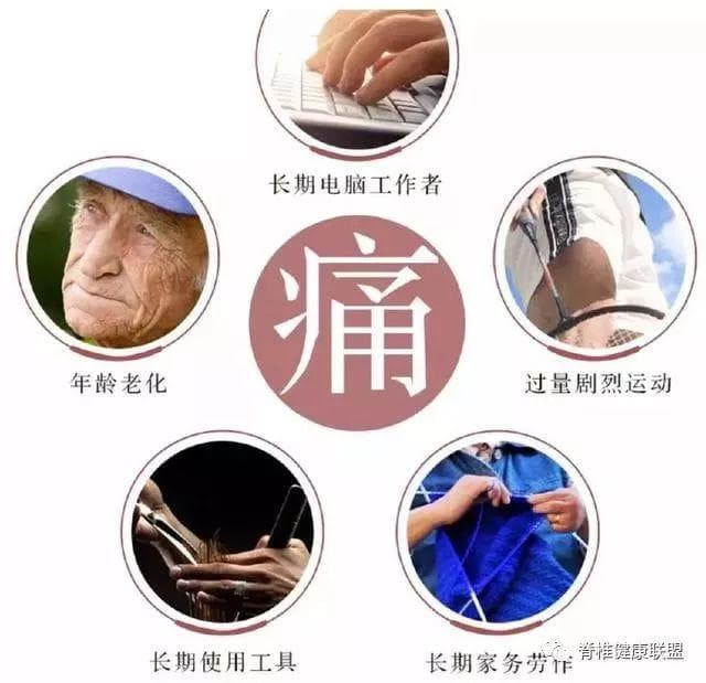 网球肘的康复治疗方案详解