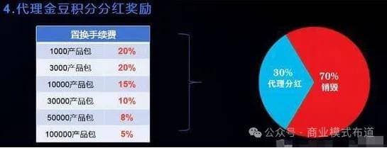 巴蜀网购平台商业模式深度解析：警惕非法商业模式陷阱