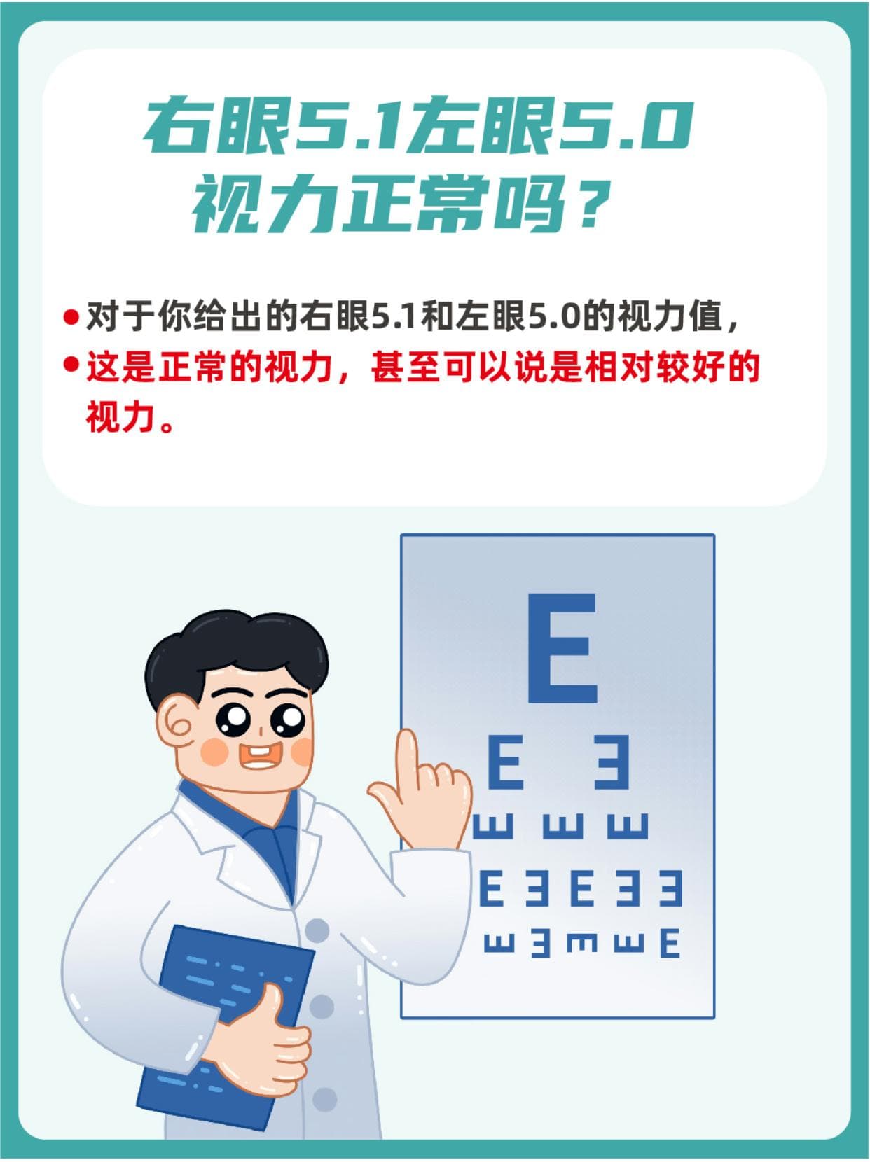 右眼5.1左眼5.0，你的视力正常吗？标准在这里