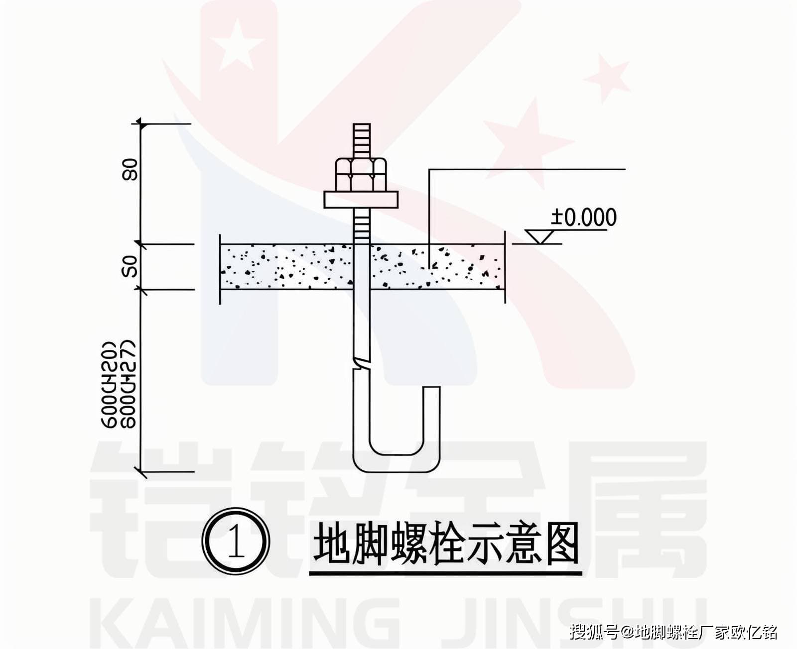 地脚螺栓锚固长度规范详解