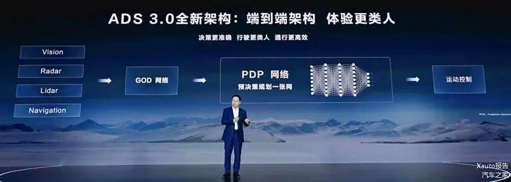 “蔚小理华”谁才是世界第二？自动驾驶端到端的烧钱战局