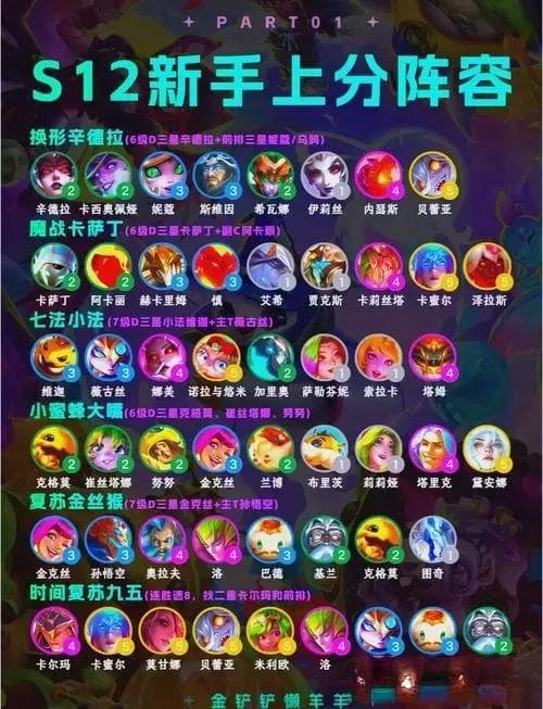 英雄联盟中 wielding镰刀的英雄角色分析与攻略