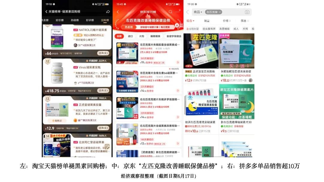 10万人买了山寨“安眠药”：揭秘“左匹克隆”褪黑素的命名陷阱