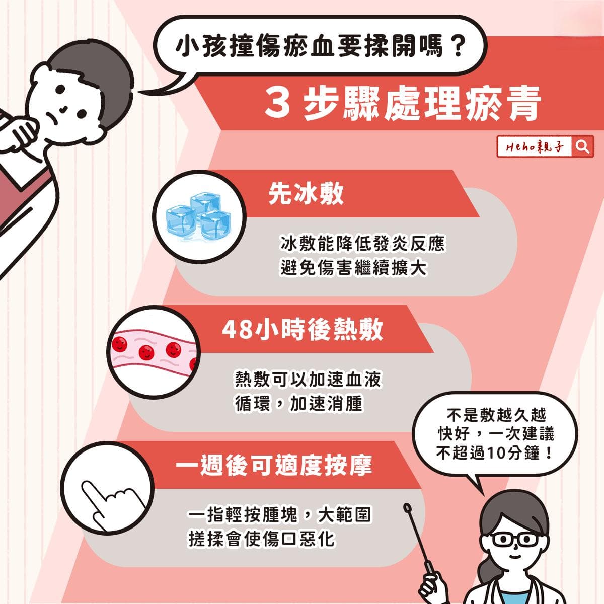 小孩撞伤瘀血要揉开吗？3步骤处理瘀青