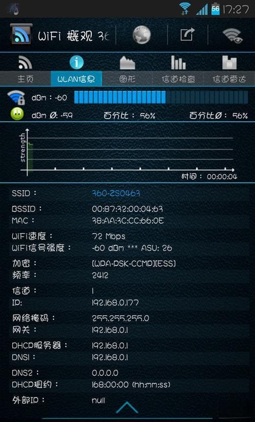 手机常用信号测试汇总
