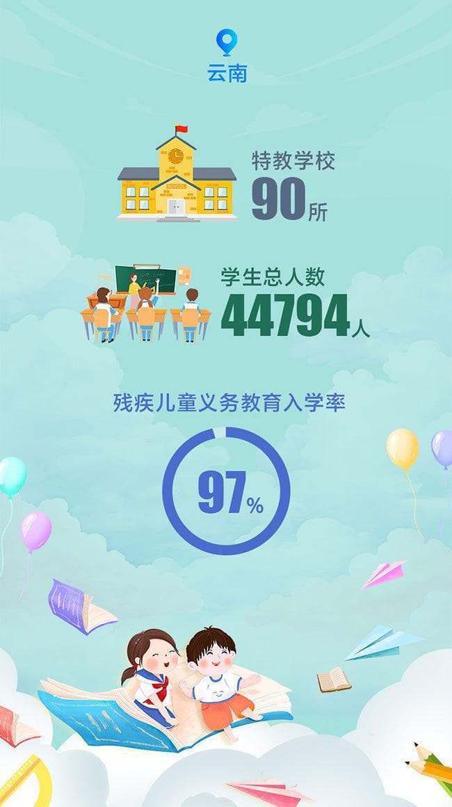 让特殊儿童共享教育阳光