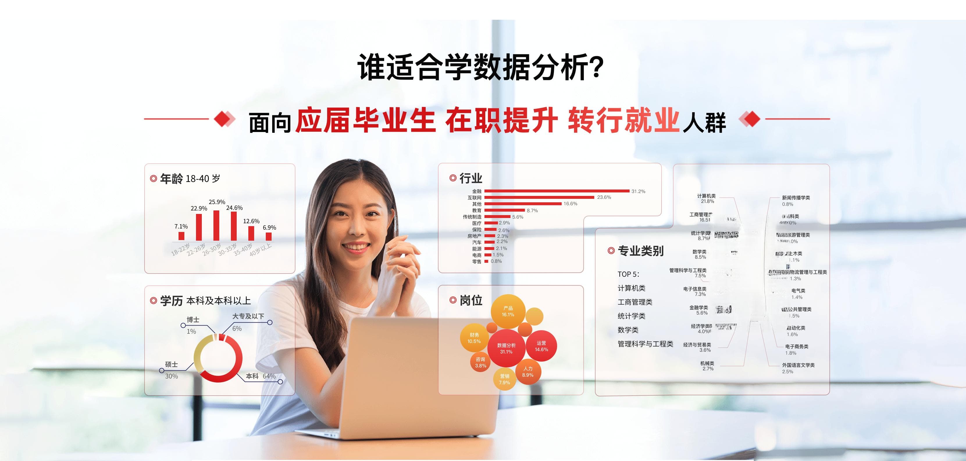 数据质量问题处理流程详解