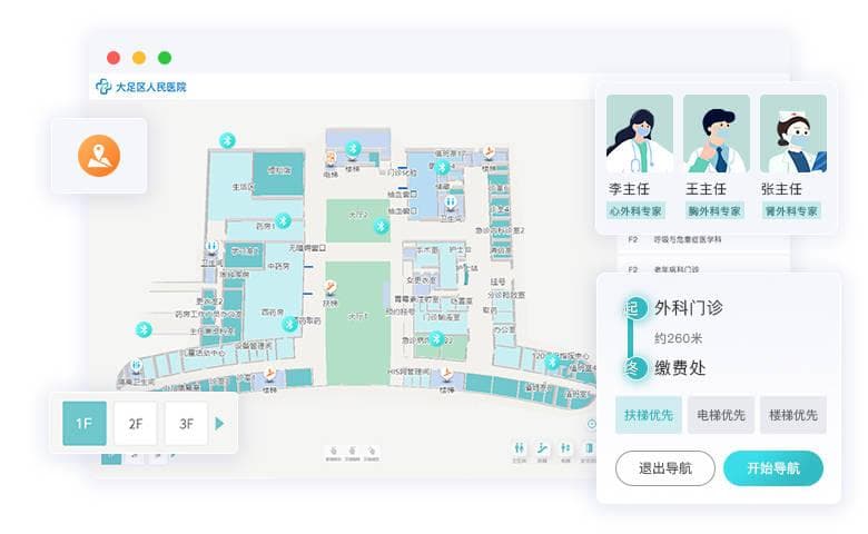 医院智能导航系统：私人AR导航导诊助手，告别问路烦恼提升患者就医体验