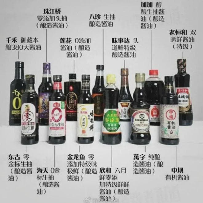 酱油“零添加”变“零安心”，食品安全谨防“零信任”