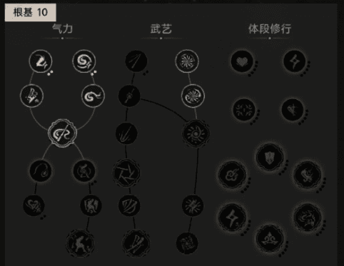 黑神话悟空新手加点攻略：从基础属性到技能搭配的全面指南