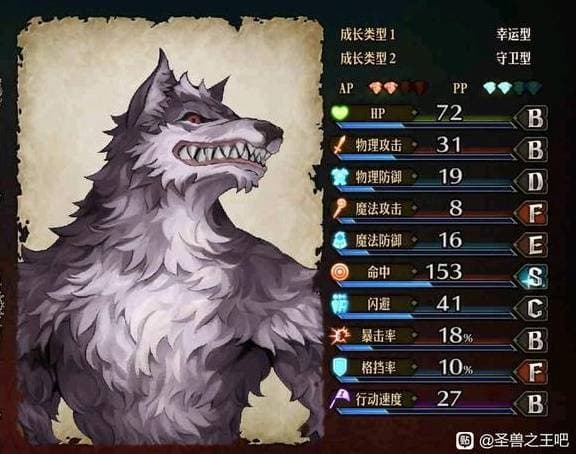 《圣兽之王》战狼职业深度解析：无情的战场收割机