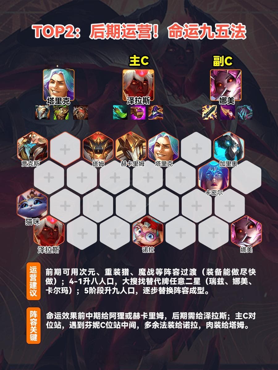 金铲铲之战最强阵容攻略：花仙双C、强袭枪手与魔腾主C