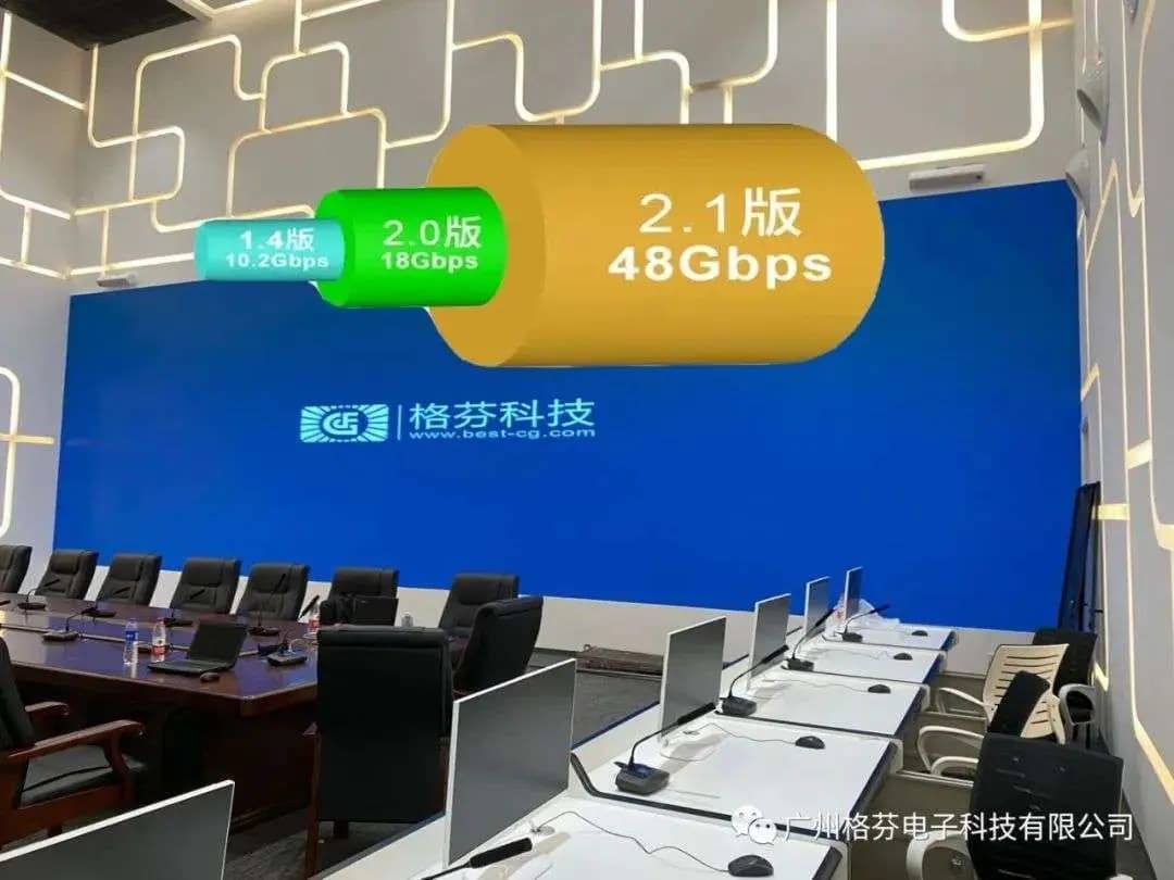 HDMI接口演进：从HDMI1.3到HDMI 2.1技术革新