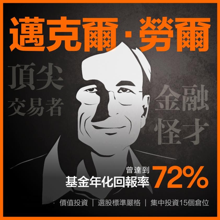 年化回报率曾达72%，集中投资15只股票的策略是怎样的？