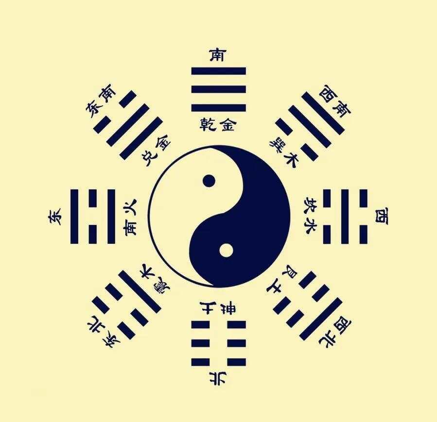八字命理中的财库详解：哪些人命带财库？