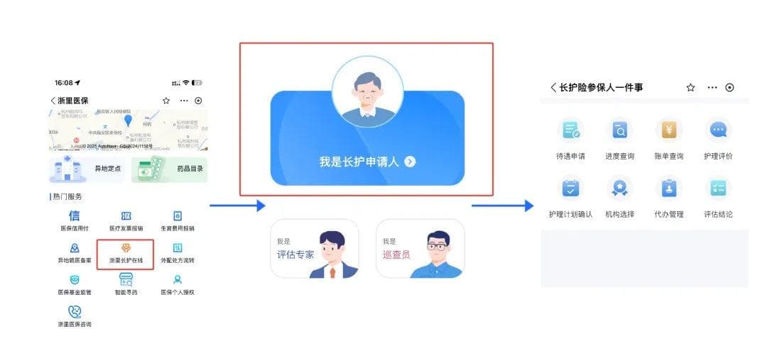 杭州长护险（定义、待遇保障、申请流程）解读