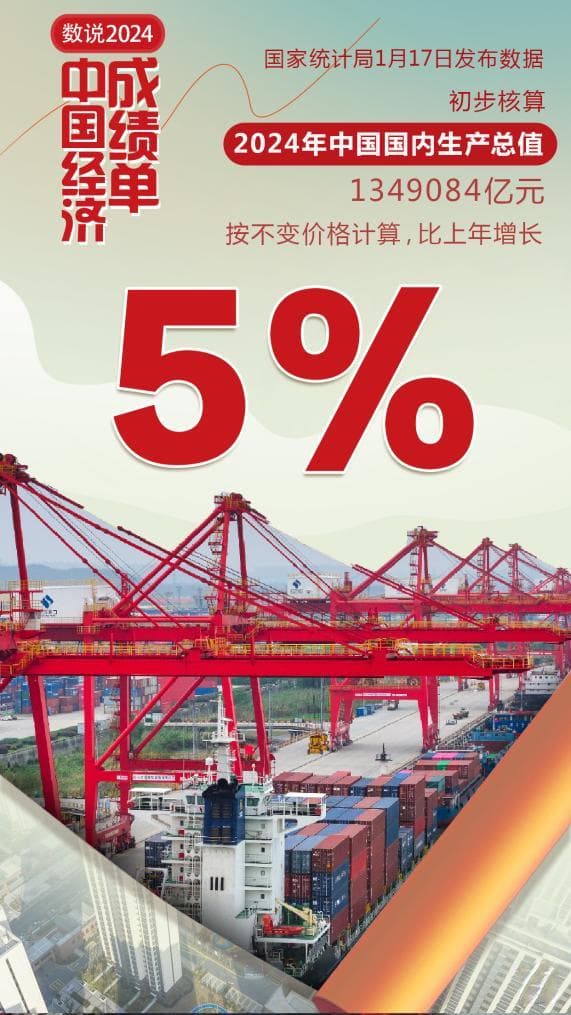从全年经济数据看2024年中国经济增长点