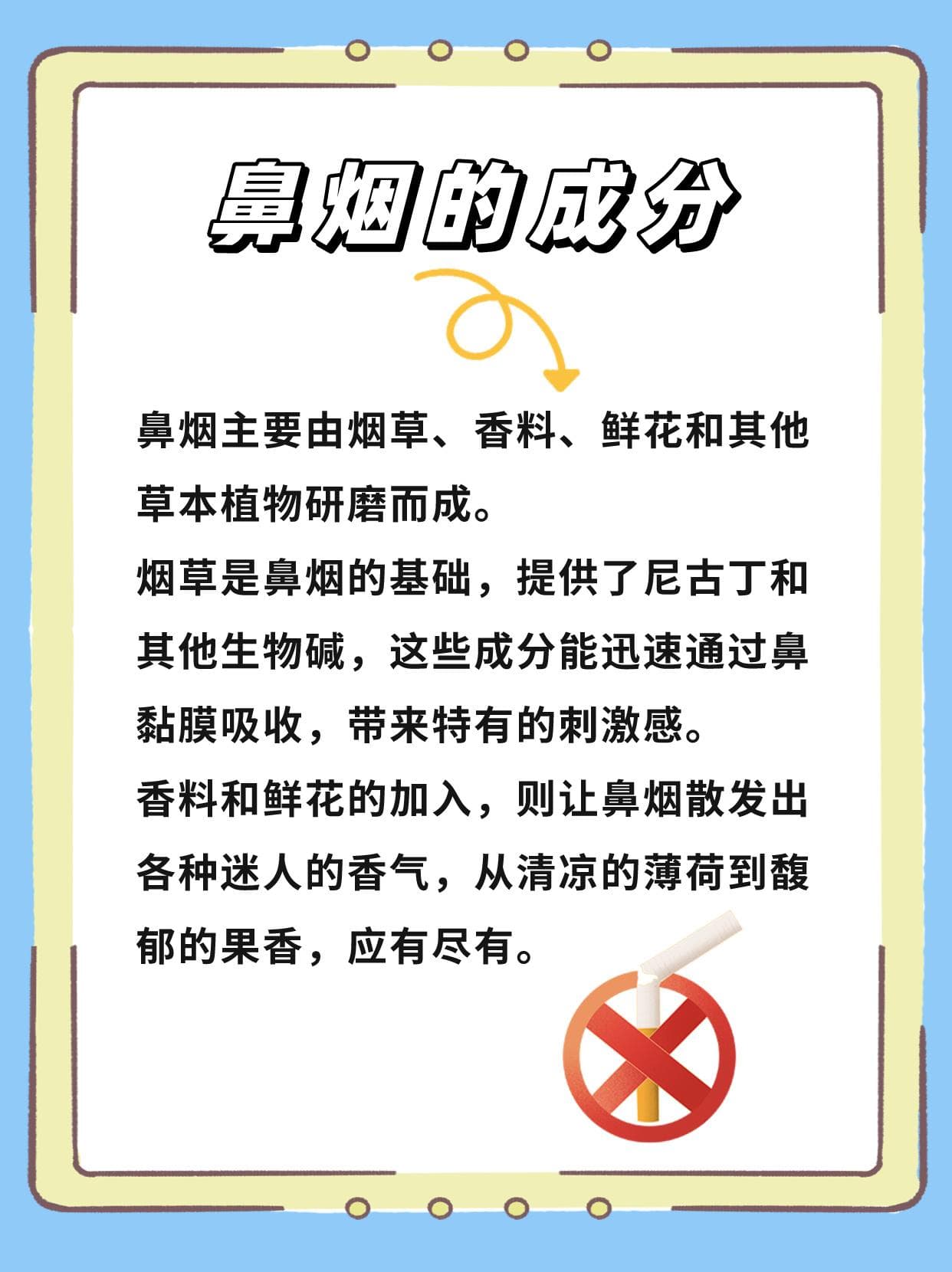 鼻烟探秘：成分解析与健康影响