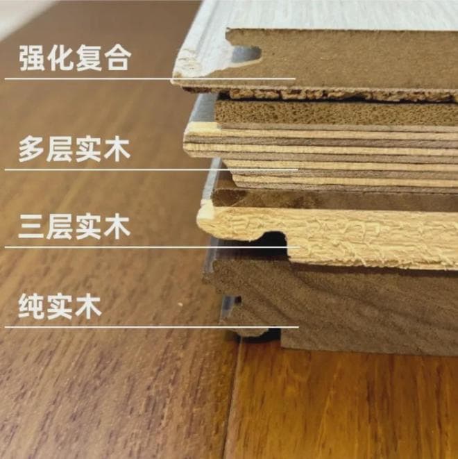再买木地板，我一定要问“30个问题”，不是矫情，而是经验教训