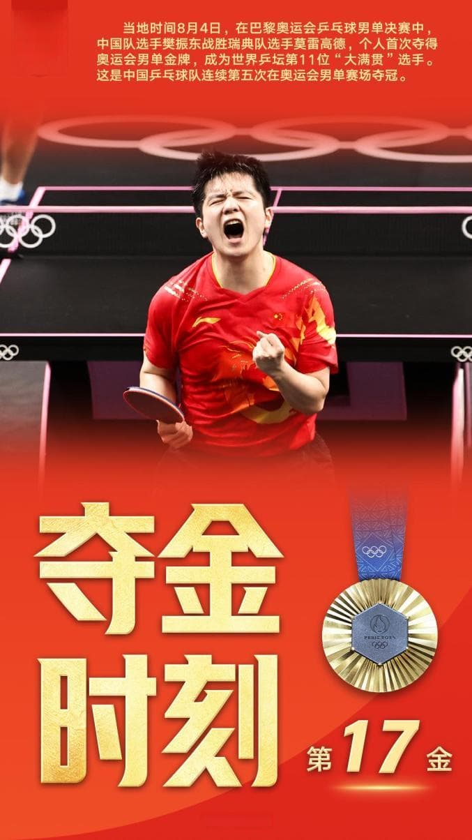 樊振东首夺奥运男单金牌，成为中国乒坛第11位大满贯得主