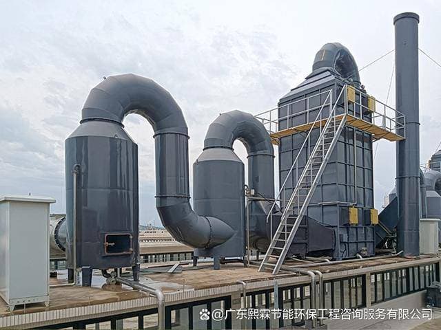 水泥厂二氧化硫氮氧化物二氧化碳氢氟酸粉尘废气处理方法