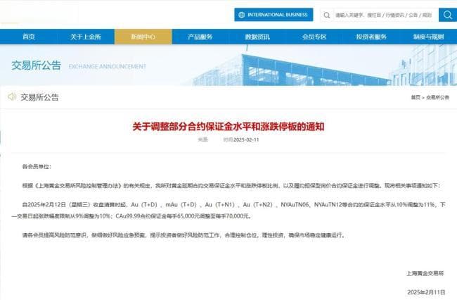 上金所连续提示黄金交易风险 金价创新高引发调整