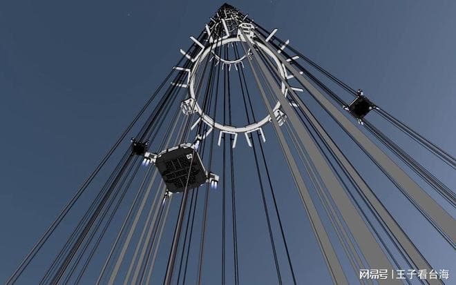 太空电梯：碳纳米管的革命性技术能否撬动未来太空运输？