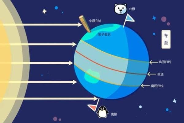 探秘二月闰月的天数与其特殊意义
