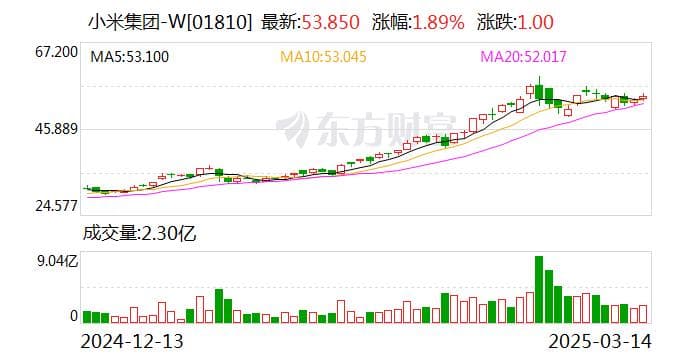 下架！查封！停播！道歉！今夜 彻底爆了！网友：呼唤雷军......