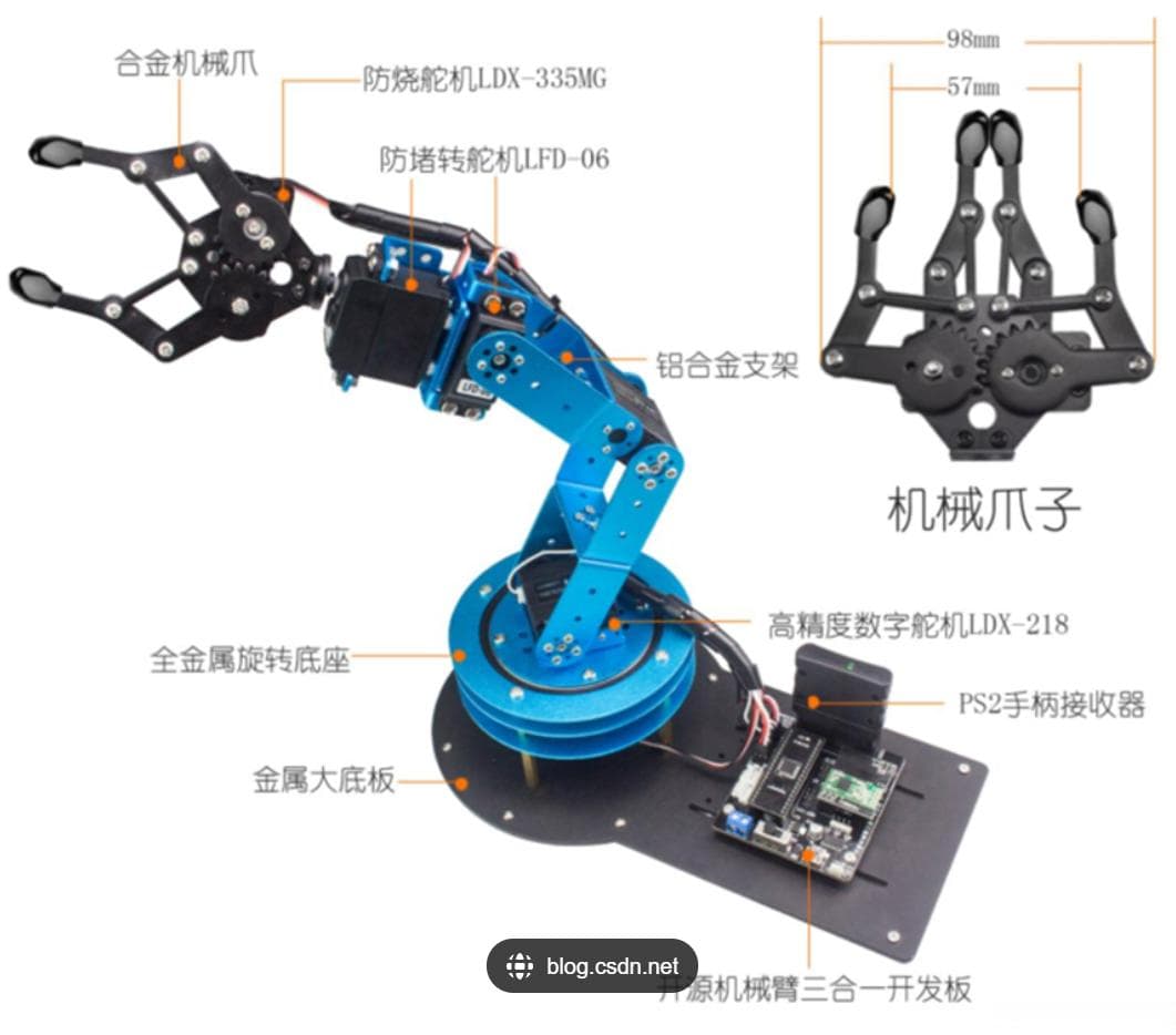 智能语音控制机械臂——多模态交互与工业级优化