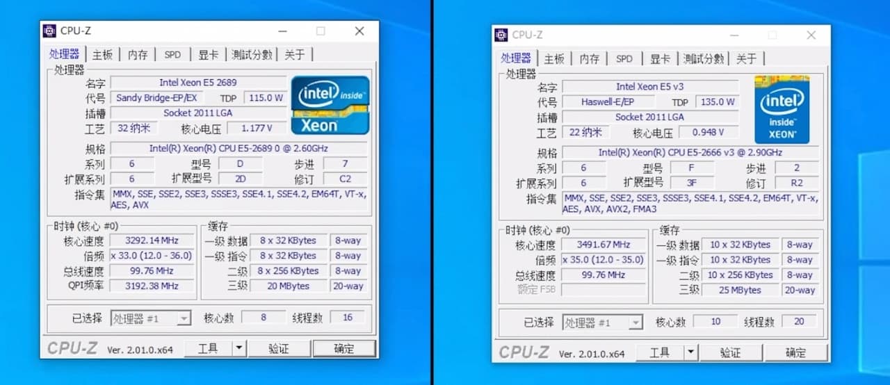 E5-2689和E5-2666v3的性能对比