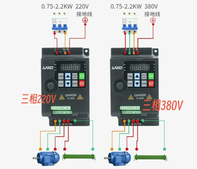 三相220V与380V变频器有何区别？看完秒懂！