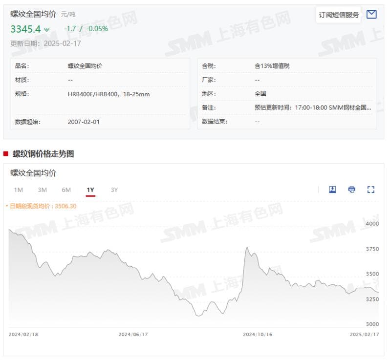 9连板杭钢股份：股价已严重脱离基本面 预计2024年净利润亏损6.3亿左右