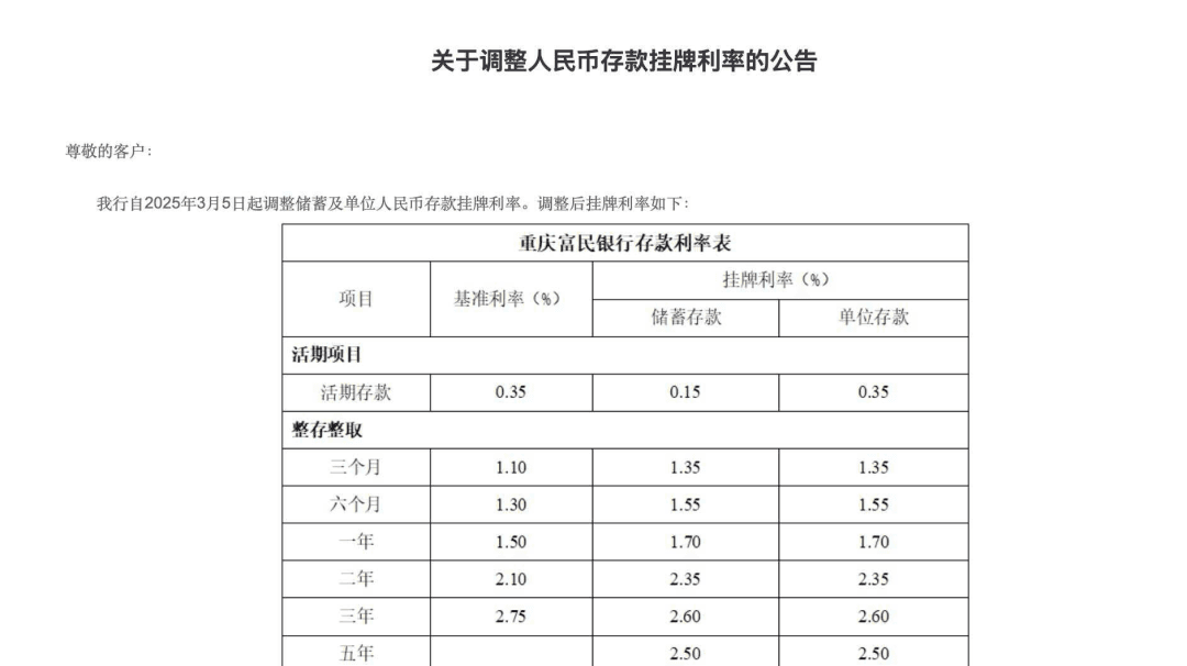 4000＋银行争夺消费贷，释放什么信号