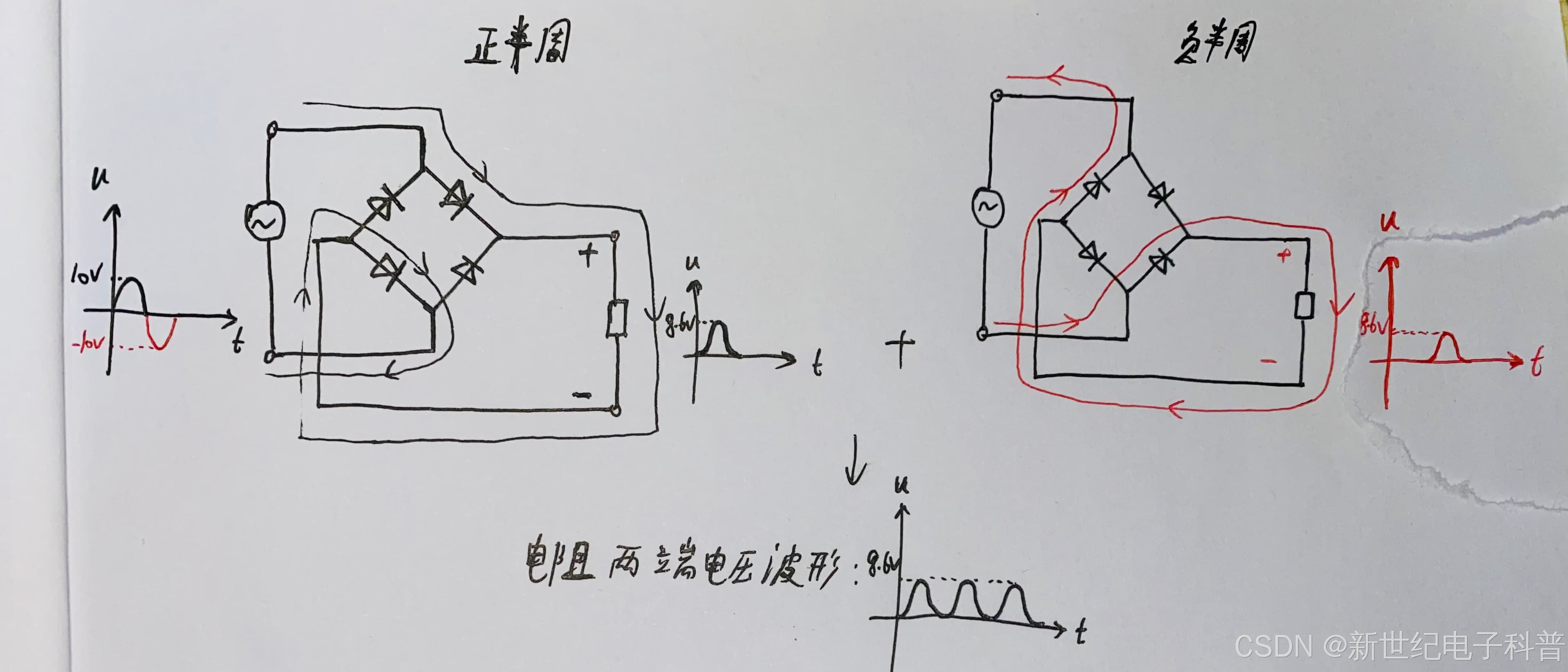二极管基础知识：从生活中的单向性到电子电路的应用
